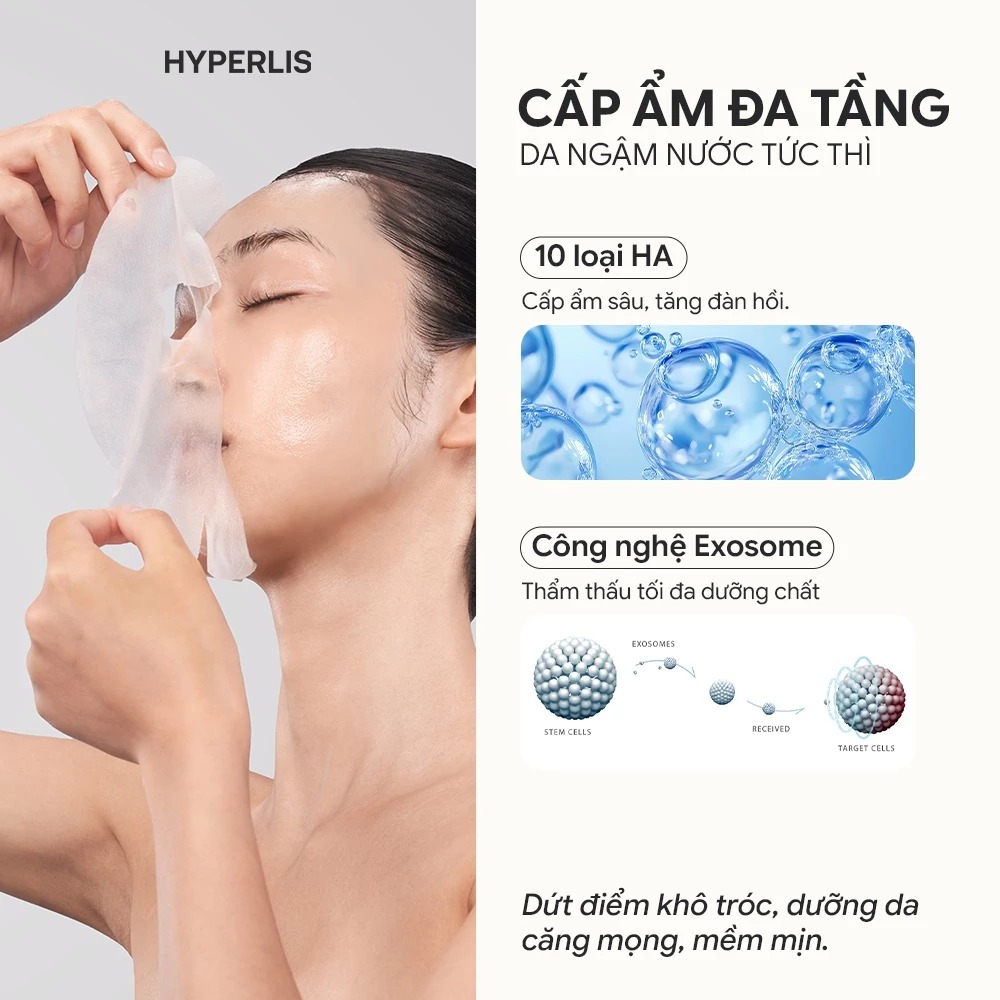 HYPERLIS - Cấp ẩm đa tầng, 10 loại HA & công nghệ Exosome